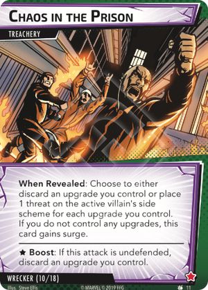 Chaos In the Prison