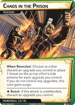 Chaos In the Prison