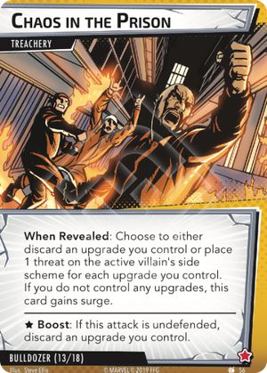 Chaos In the Prison