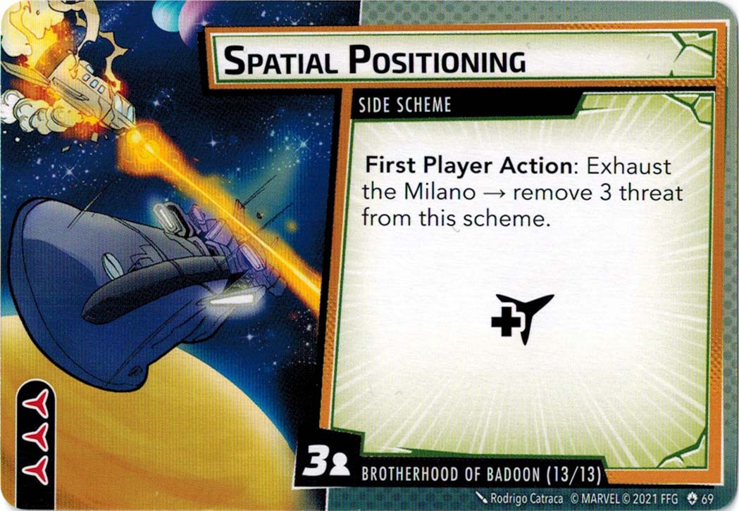 Spatial Positioning